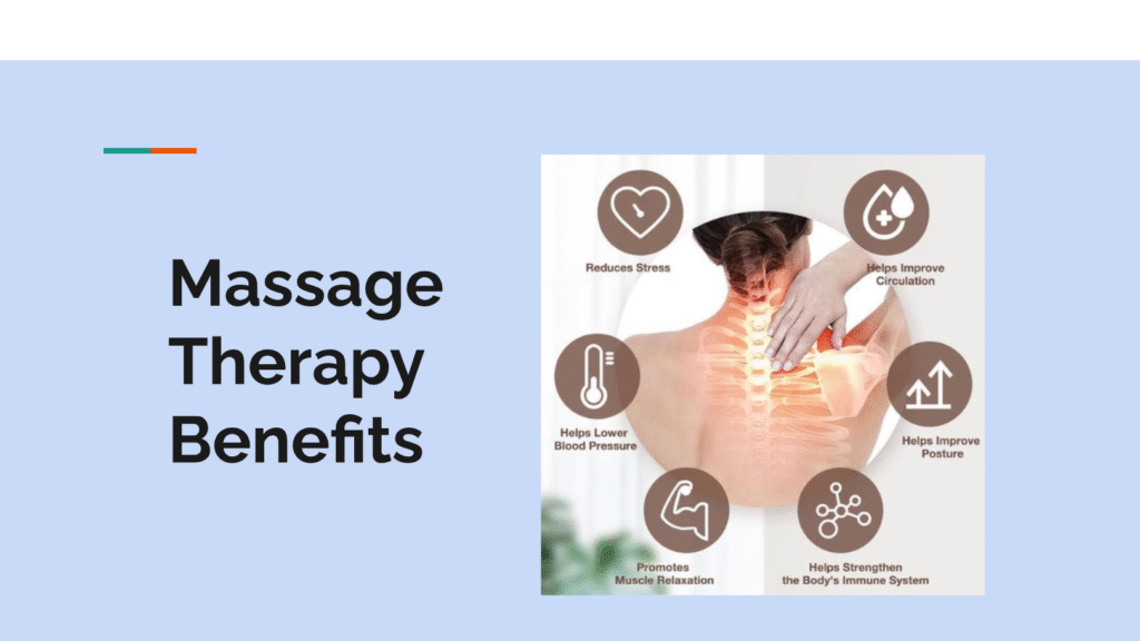 A graphic titled “Massage Therapy Benefits” shows a person receiving a massage with glowing light effects on their back. Icons and text illustrate benefits: reduces stress, improves circulation, lowers blood pressure, promotes relaxation, improves posture, and strengthens immunity.
