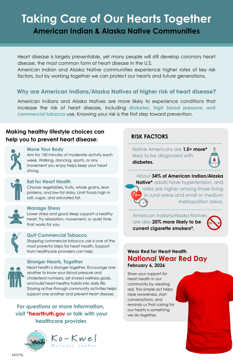 Infographic titled “Taking Care of Our Hearts Together” shows data on heart disease risks for American Indian/Alaska Native communities. It lists prevention tips, risk factors, and statistics, with graphics of fruits, veggies, exercise, and two people embracing.
